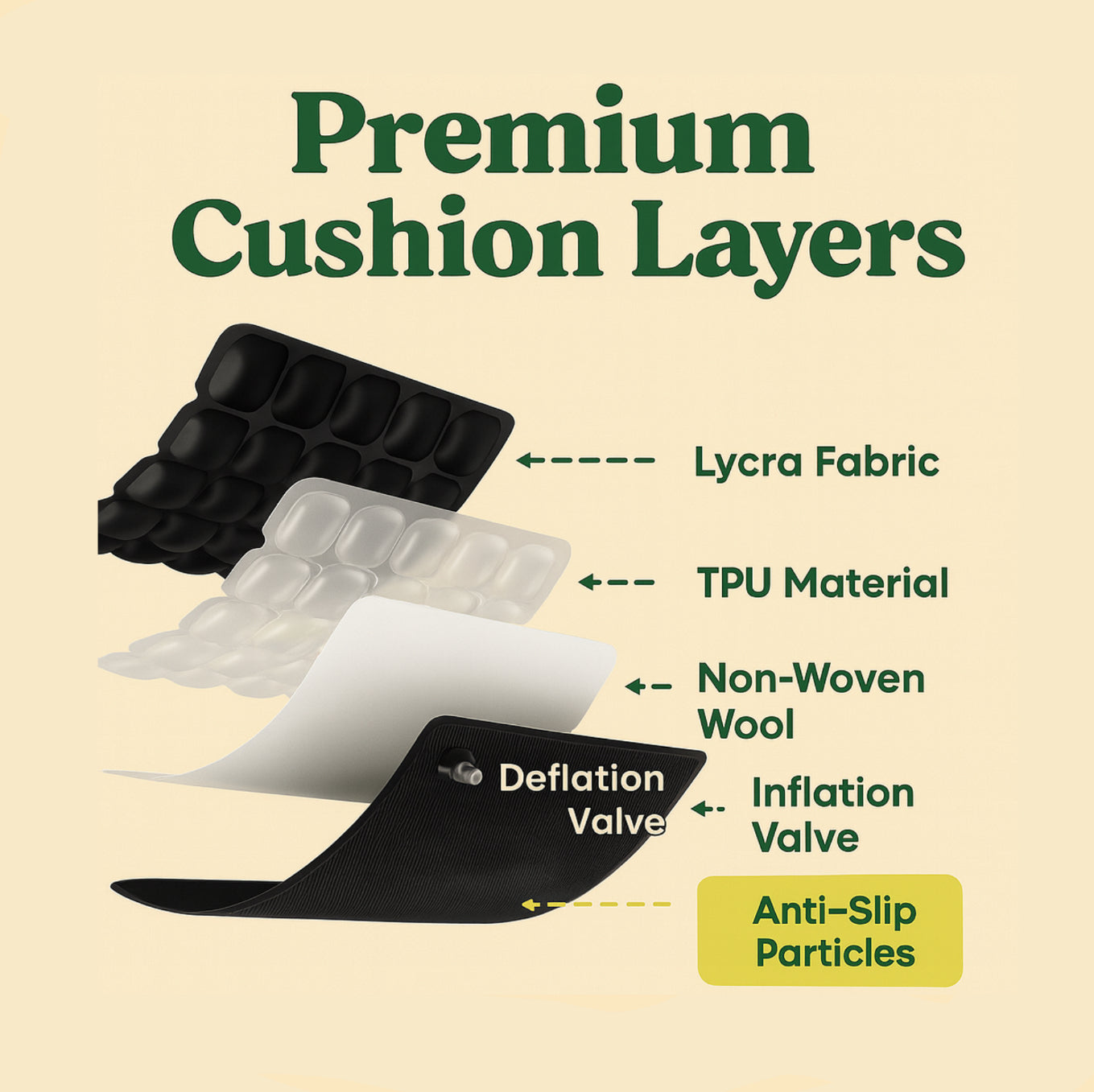 Cushy Bum Sitting Pillow